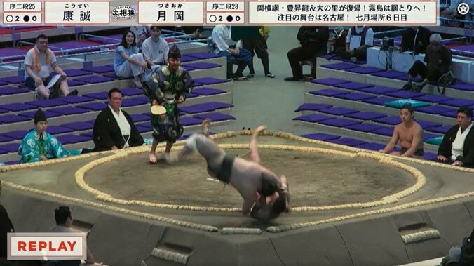 「プロレス技やん」小兵力士、珍しい“驚愕”の投げで物言い協議は3分超の“長考”「なんだなんだ」ファンも困惑 4枚目