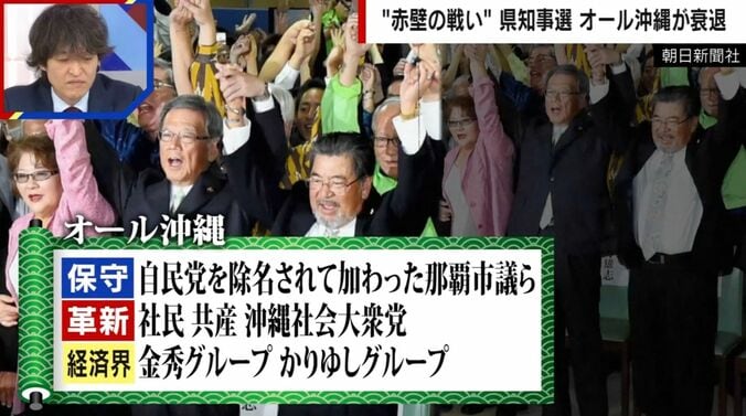 オール沖縄