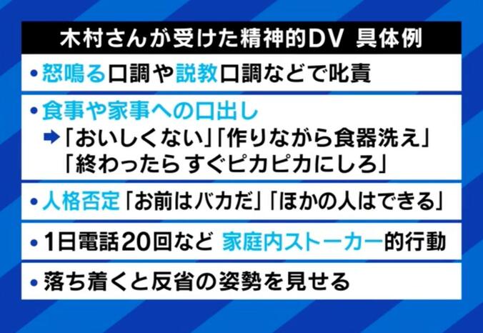 【写真・画像】怒鳴る＝DVになる？改正DV防止法で「精神的暴力」も対象に…実効性は？「一方が奴隷化したら」「恐怖の有無」　3枚目