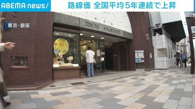 東京・銀座
