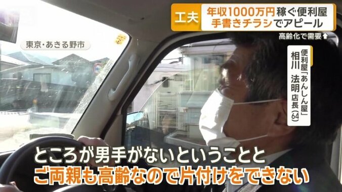 「高齢なので片づけをできない」