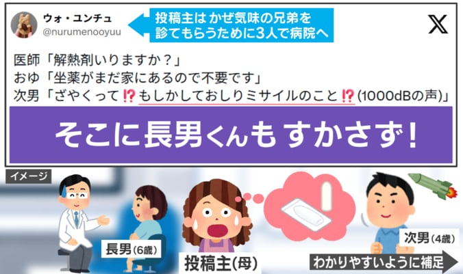 病院での息子の“おしりミサイル”発言