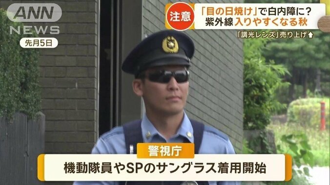 機動隊員やSPのサングラス着用開始