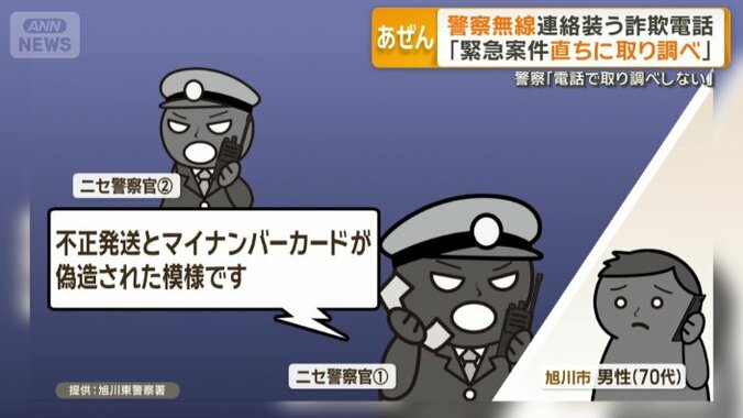 2人のニセ警察官が無線でやり取り