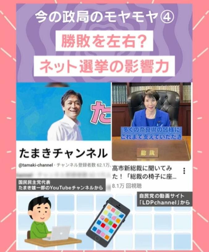 勝敗を左右？ネット選挙の影響力