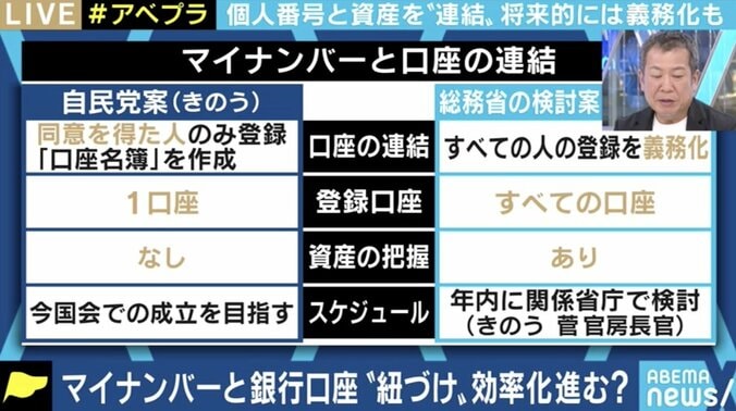 「日本の政府・自治体関係のウェブサイトにはろくなものがない」定額給付金のオンライン申請めぐる混乱に佐々木俊尚氏 4枚目