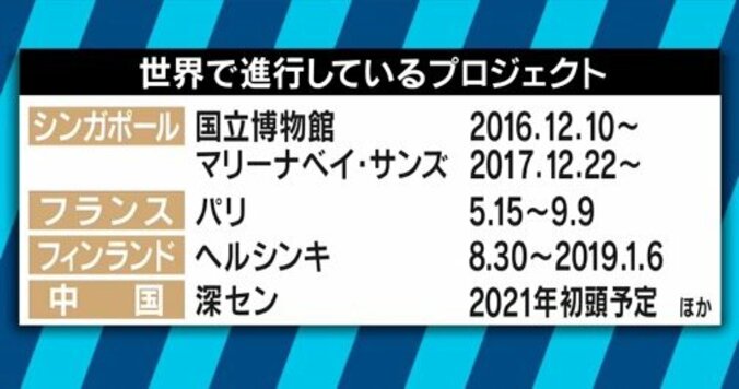 「アートと大自然をボーダレスに」チームラボが挑む新境地 11枚目