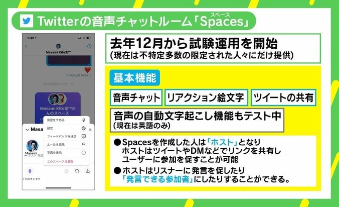 Twitterの音声チャット「Spaces」を体験したITジャーナリストが語る「Clubhouse」との違い ニーズと今後の定着可能性は？ 3枚目