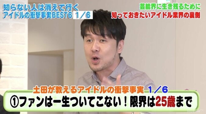 土田晃之、「アイドルは25歳まで」と断言　「ファンは一生ついてこない！」 1枚目