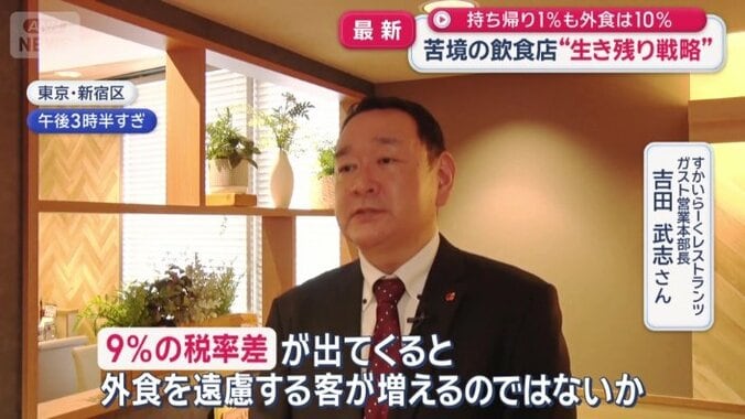 対策に動いている