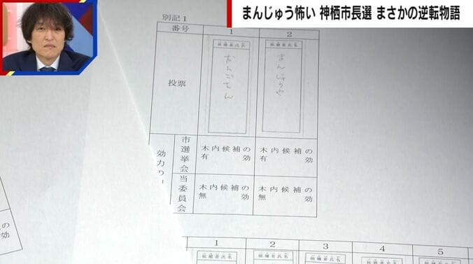 「だんごさん」「まんじゅうや」と書かれた投票用紙