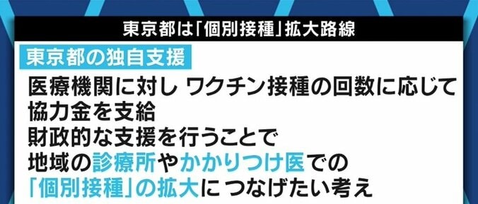 日本では自衛隊法を準用し、ようやく2カ所でスタート…欧米では積極的に展開されている「大規模接種」のメリット 4枚目