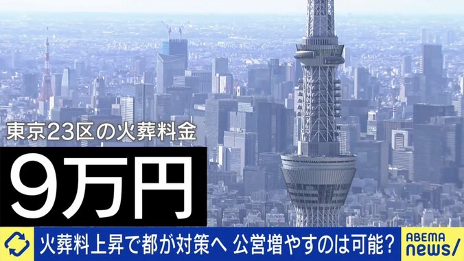 東京23区の火葬場が高い？