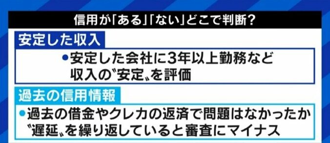 為末大氏がローンの審査落ち、大人気YouTuberでもクレカを持てず…フリーランス時代、金融機関も“信用”の尺度をアップデートすべき? 6枚目