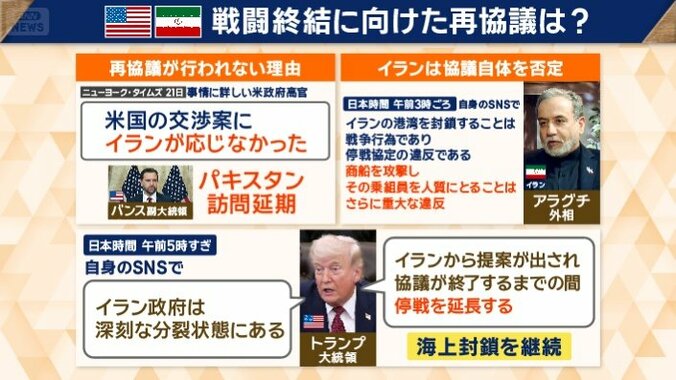 イランは協議自体を否定