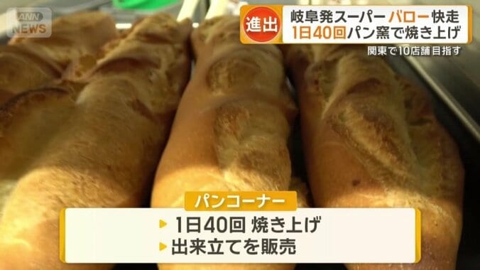 一日40回焼き上げ