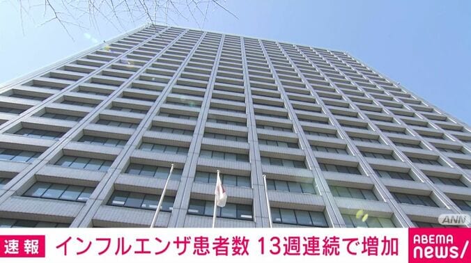 厚生労働省