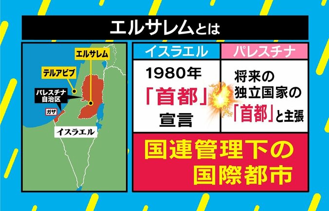 アーサー牧師が語る“3つの聖地”エルサレムの意味「トランプ大統領はパンドラの箱を開けた」 2枚目