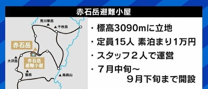 「遭難一歩手前の登山者ばかり」「天気予報を見ているのか」投稿が物議も 赤石岳避難小屋の管理人が訴えたかった“山のリスク” 3枚目