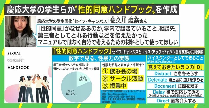 「加害者性は誰もが持ちうるもの」 “性的同意ハンドブック”を作成した慶大生の思い サリー楓氏「モラルからアプローチできる素晴らしい形」 4枚目