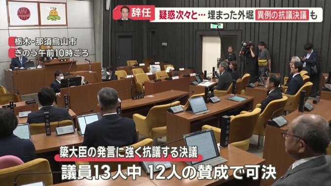 那須烏山市　市議会