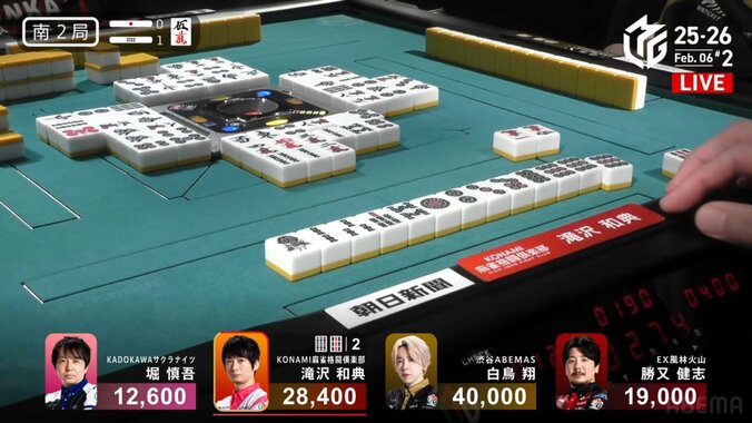 イケメンが決めた美麗な純チャン