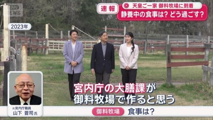 食事はどうされている？