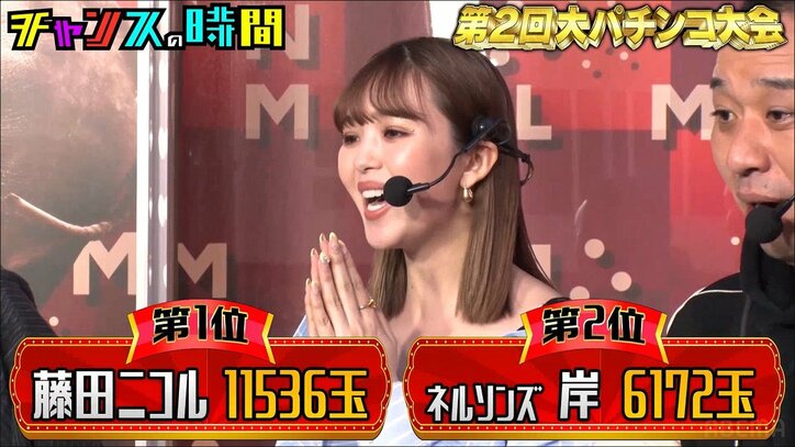 藤田ニコルに「芸能界パチンコ女王だ」の声！ パチンコ大会初参戦でぶっちぎり優勝し、千鳥も感服「売れるってそういうこと」