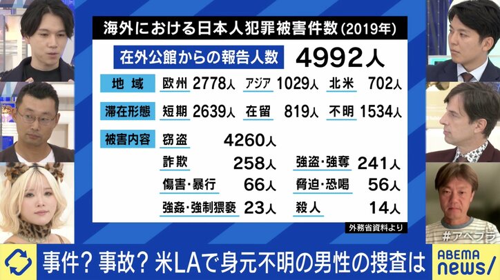 財布には日本円…米LAで身元不明の男性が意識不明「銃声が鳴った時は逃げるのが正解。日本人は見に行ってしまう」海外での安全管理と事前の備えとは？