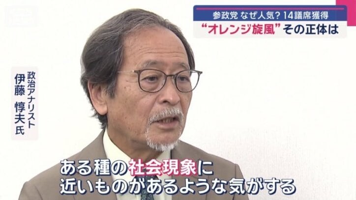 政治アナリスト 伊藤惇夫氏
