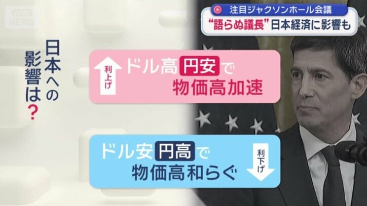 日本への影響は？