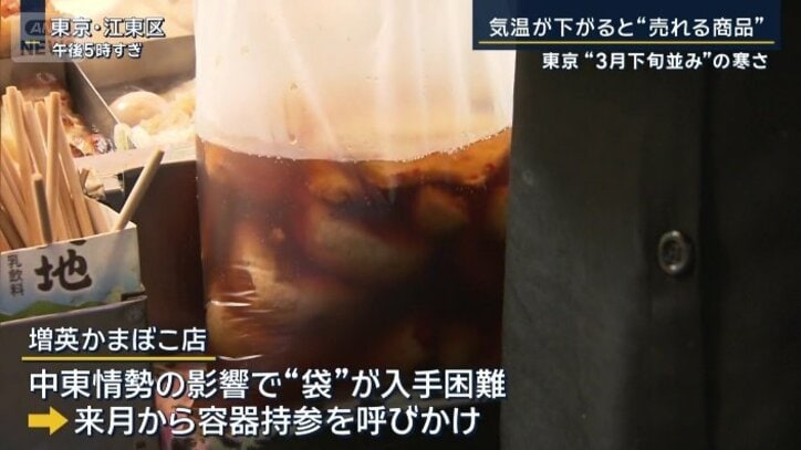 袋が入手困難