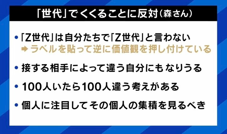 「世代」でくくることに反対（森氏）