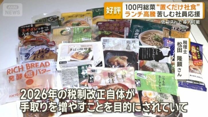 「実態に合わすことで今回の改正につながった」