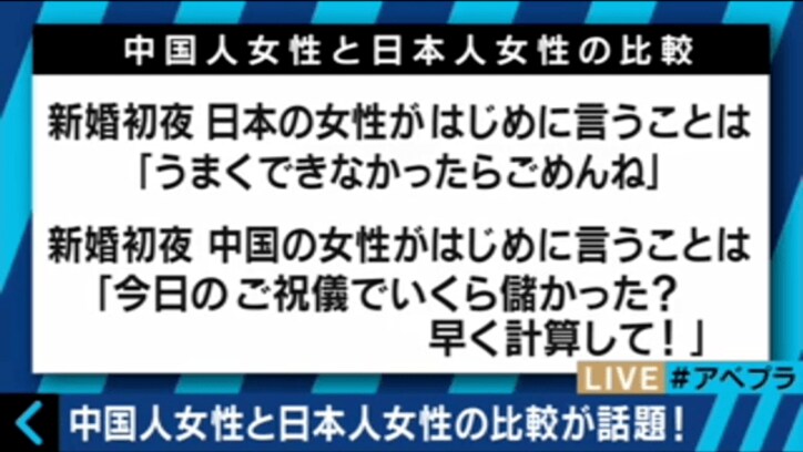 中国で「日本人女性との比較」ブーム　日本女性は男の浮気に寛大？