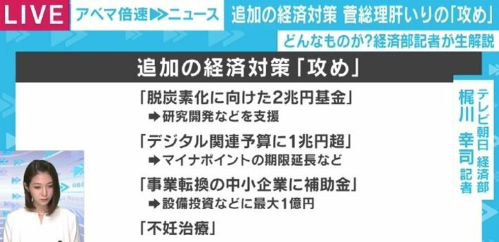 「菅カラー」が随所に…“守り”と“攻め”の73兆円、政府の新たな経済対策に秘めた狙い