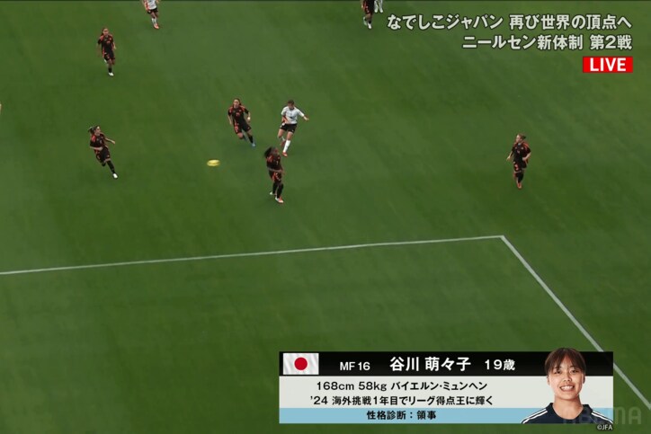 【写真・画像】なんだ今のボール…20歳なでしこMFの“魔球ジャイロシュート”に騒然「パンチ効いてる」「うっま」浜野まいかが圧巻キックで２試合連続ゴール　1枚目