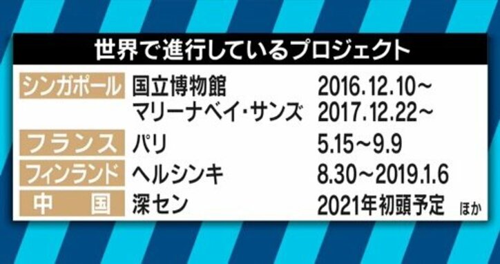 「アートと大自然をボーダレスに」チームラボが挑む新境地