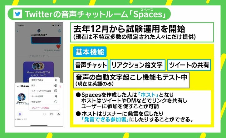 Twitterの音声チャット「Spaces」を体験したITジャーナリストが語る「Clubhouse」との違い ニーズと今後の定着可能性は?