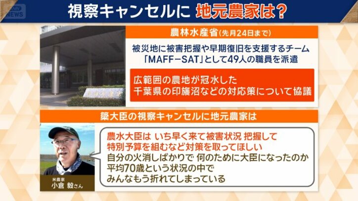 農水省は支援チームを派遣したが