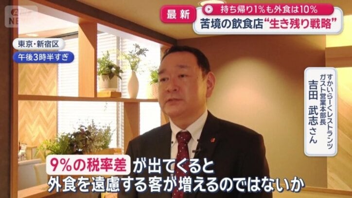 対策に動いている
