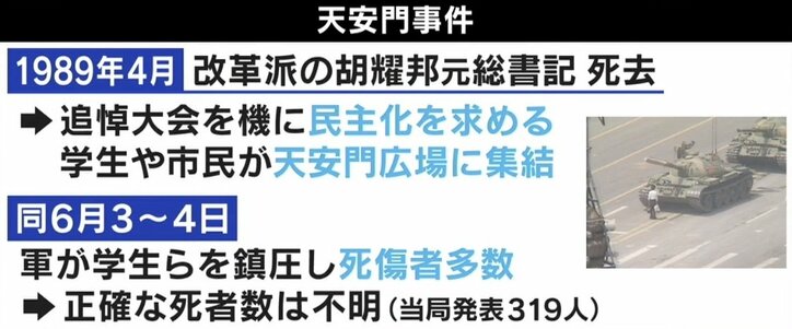 「拷問を受けない国にいるのに…」習近平政権に風穴? ゼロコロナ“抗議デモ”日本でも