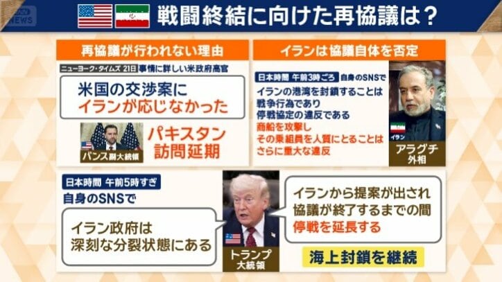 イランは協議自体を否定