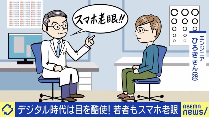 【写真・画像】若者にも増える“スマホ老眼” 「手元で見ていることが問題」 チェックリスト＆目にまつわる“都市伝説”のウソ・ホント　1枚目