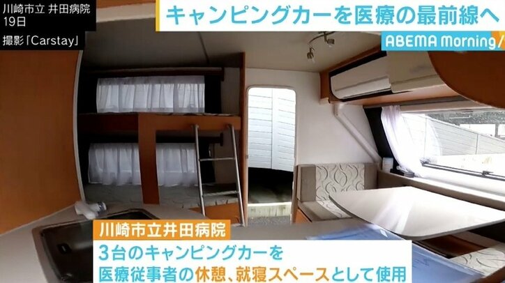 “コロナ最前線”の医療現場をキャンピングカーで支援 「娯楽や旅向けだけではないと証明したい」