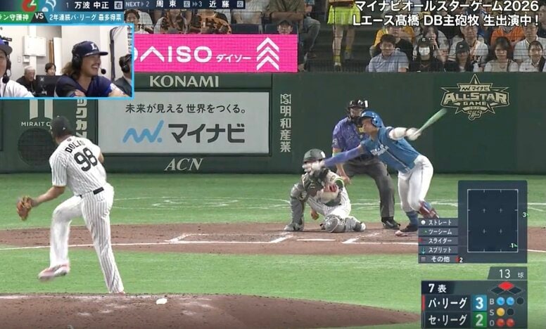 どうなってんだ…！？ 日ハム・万波中正、片手一本→“謎の特大飛球”「マジかよ」「フライかと思った」体勢を崩されながら”フェンス直撃三塁打”