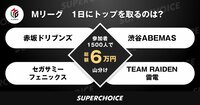 参加者1500人で総額6万円の賞金（山分け） | SUPERCHOICE（スーパーチョイス）