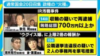 繰り返す政治とカネ どうなる通常国会