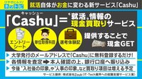 けやきヒルズ - ネットピ - 「就活」が「お金」に変わる WEBサービス「Cashu」(19/04/03) | 動画視聴は【Abemaビデオ(AbemaTV)】