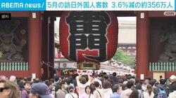 5月の訪日外国人客数 3.6％減の約356万人